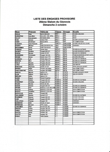liste d'engagés provisoire 27 09 2011.jpg